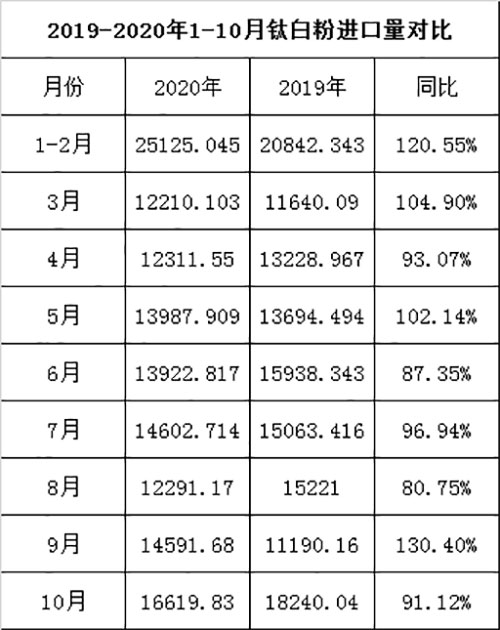 尊龙网站人生就是博·(中国区)官网
