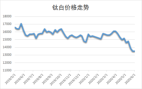 尊龙网站人生就是博·(中国区)官网