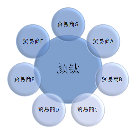 尊龙网站人生就是博·(中国区)官网