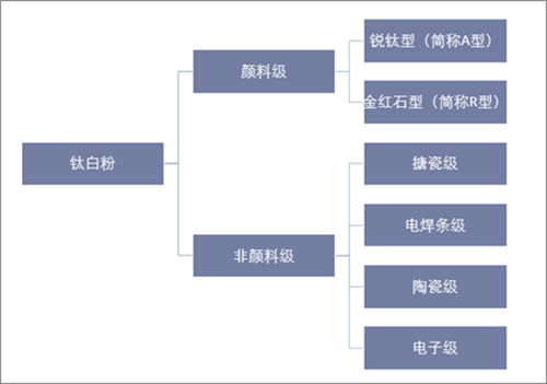 尊龙网站人生就是博·(中国区)官网