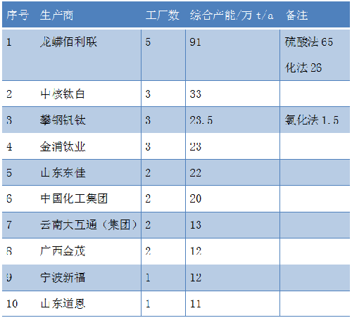 尊龙网站人生就是博·(中国区)官网