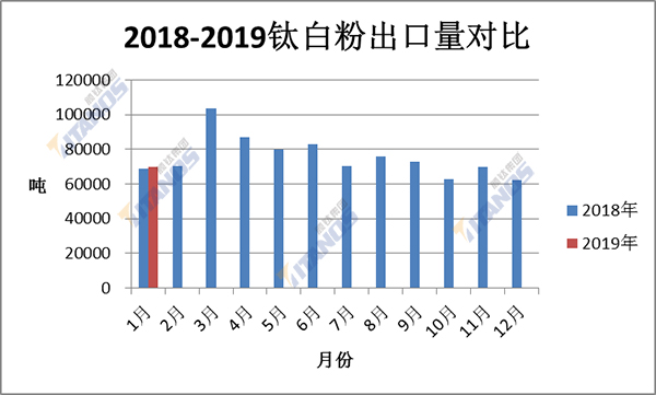 尊龙网站人生就是博·(中国区)官网
