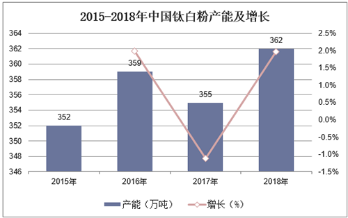 尊龙网站人生就是博·(中国区)官网