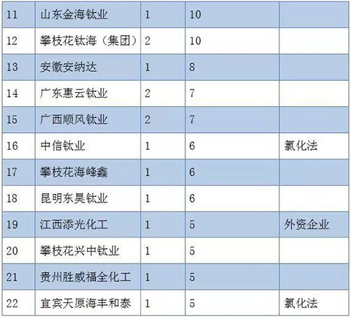 尊龙网站人生就是博·(中国区)官网