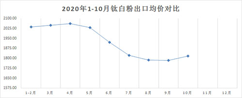 尊龙网站人生就是博·(中国区)官网