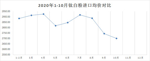 尊龙网站人生就是博·(中国区)官网