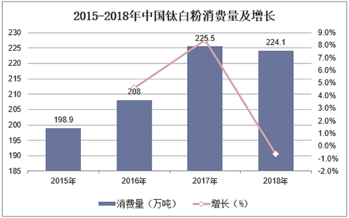 尊龙网站人生就是博·(中国区)官网