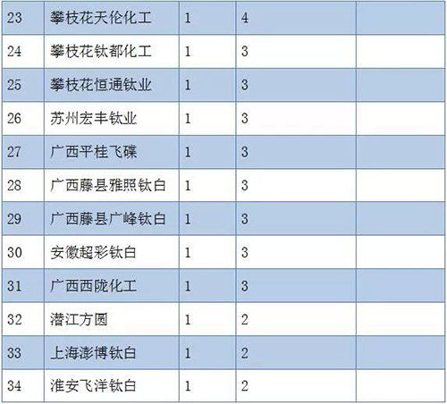 尊龙网站人生就是博·(中国区)官网