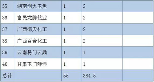 尊龙网站人生就是博·(中国区)官网