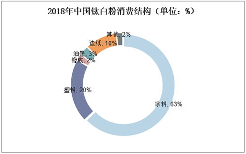 尊龙网站人生就是博·(中国区)官网