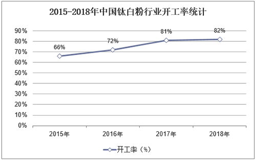 尊龙网站人生就是博·(中国区)官网