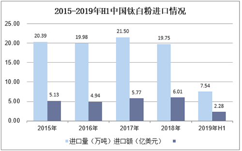 尊龙网站人生就是博·(中国区)官网