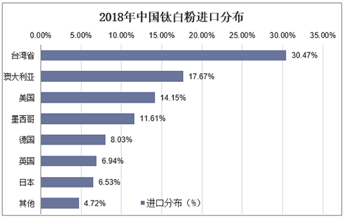 尊龙网站人生就是博·(中国区)官网