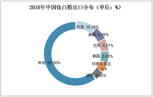 尊龙网站人生就是博·(中国区)官网