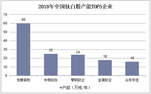 尊龙网站人生就是博·(中国区)官网